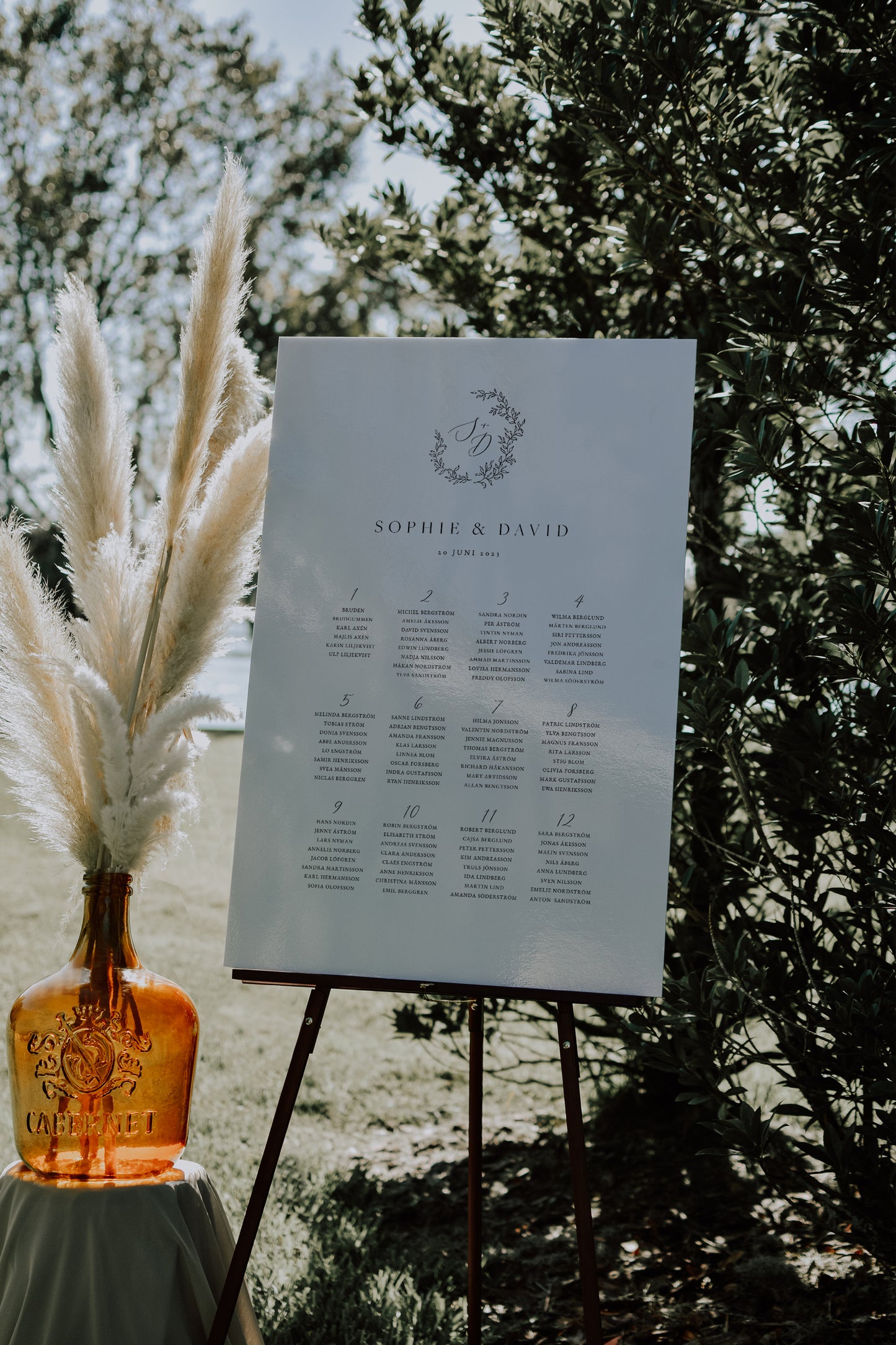 Bordsplaceringskarta